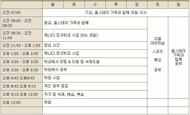 table1